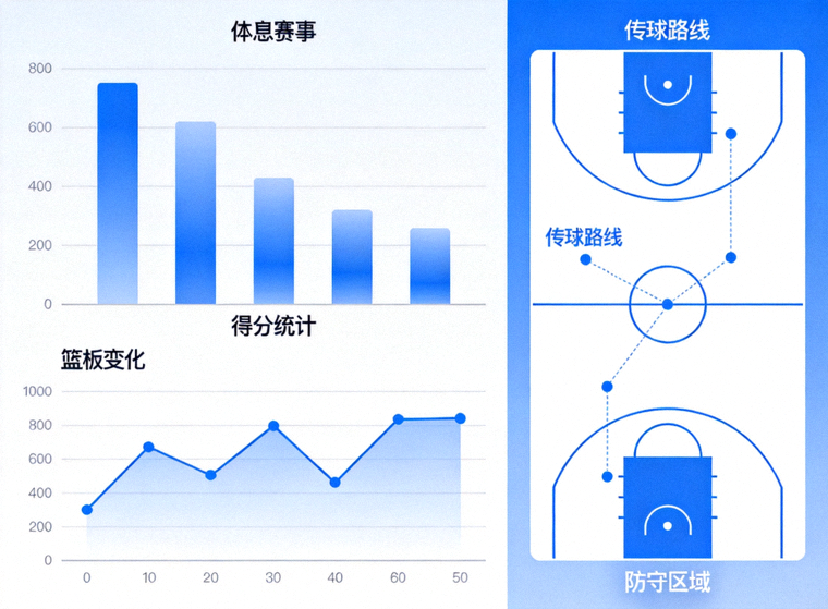 体育赛事分析场景，展示比赛数据与战术统计画面