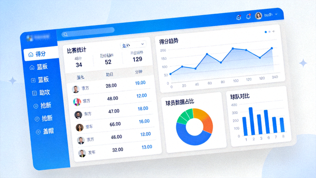 体育数据可视化界面，展示比赛统计指标与图表